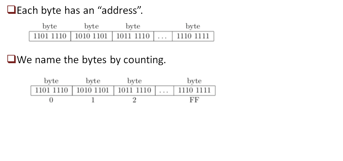 Intro to Computer System | Yao Xiong